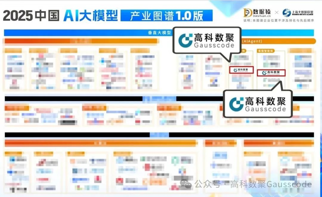 mile米乐集团入选《2025中国AI大模型产业图谱》双板块，AI赋能汽车产业数智化升级